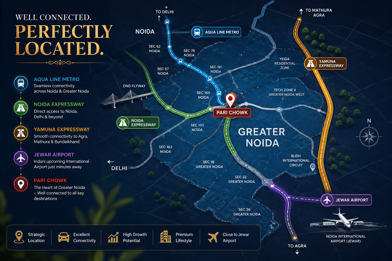 Map showing Greater Noida connectivity via Noida Expressway, Yamuna Expressway, Aqua Line Metro and Jewar Airport