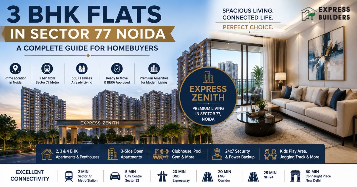 3 BHK Flats in Sector 77 Noida