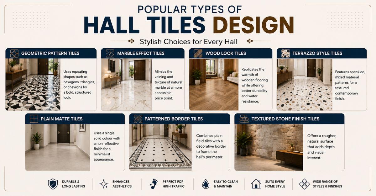 Hall Tiles Design 