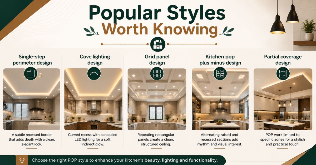 Kitchen POP Design