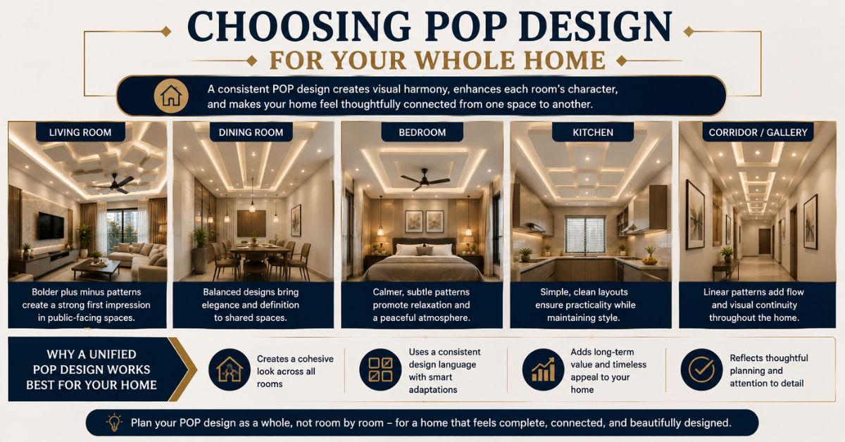 Pop plus minus design