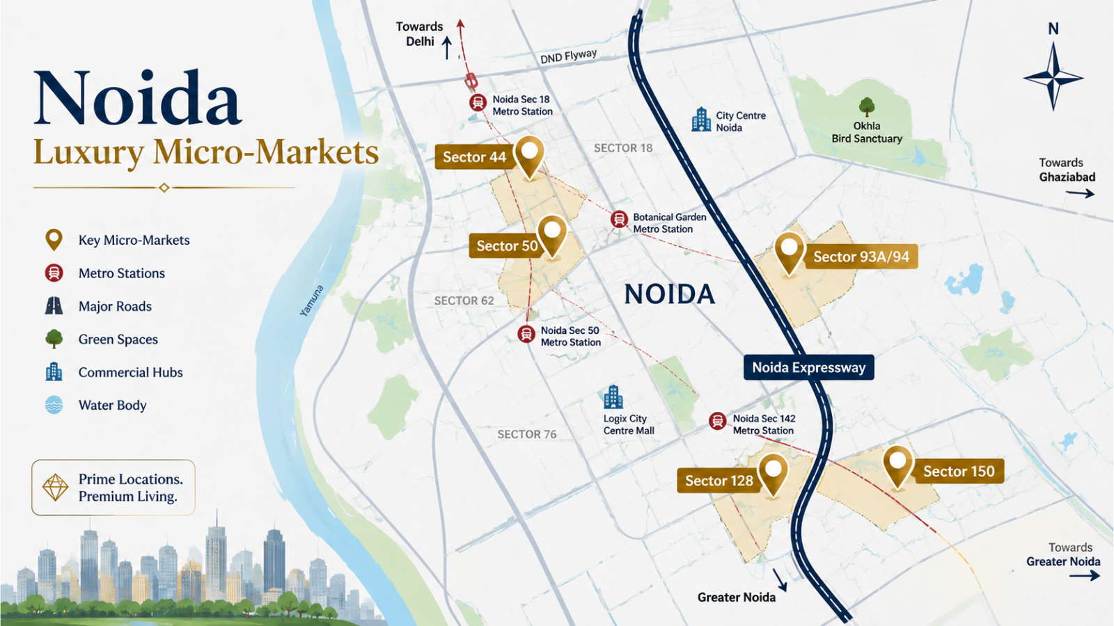 Noida Luxury Micro-Markets