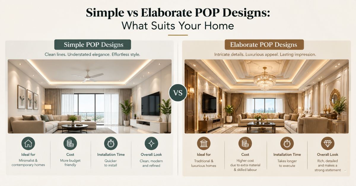 Best POP Design for Hall