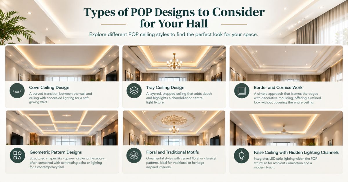 Best POP Design for Hall