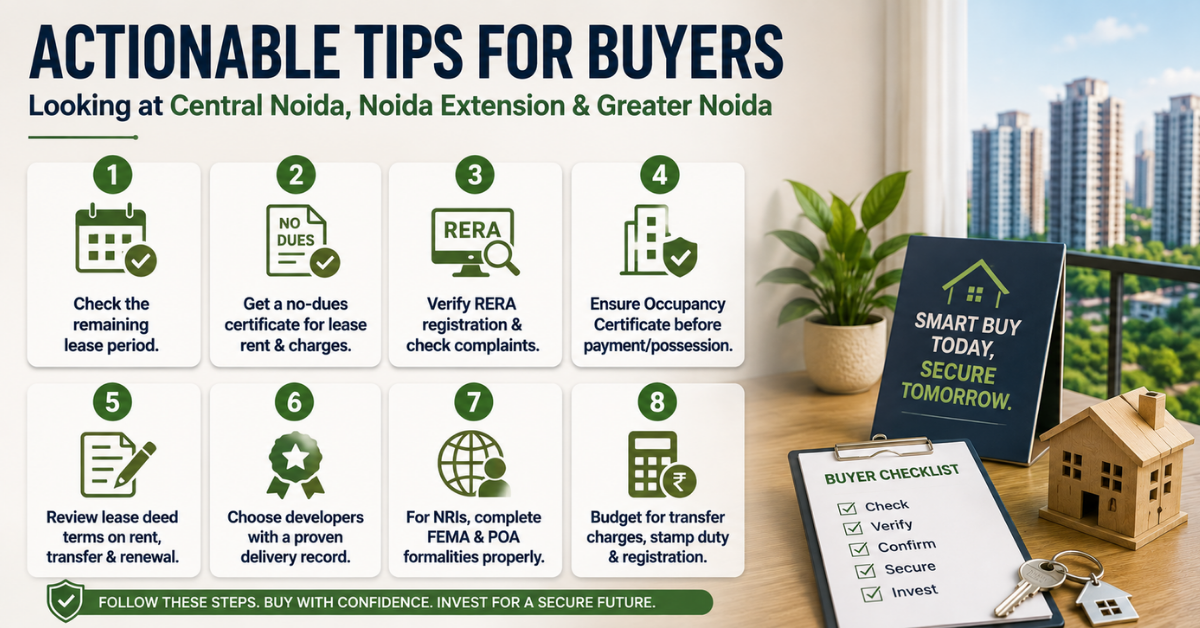 Is It Safe to Buy a Leasehold Flat in Noida? - Complete Buyer Guide