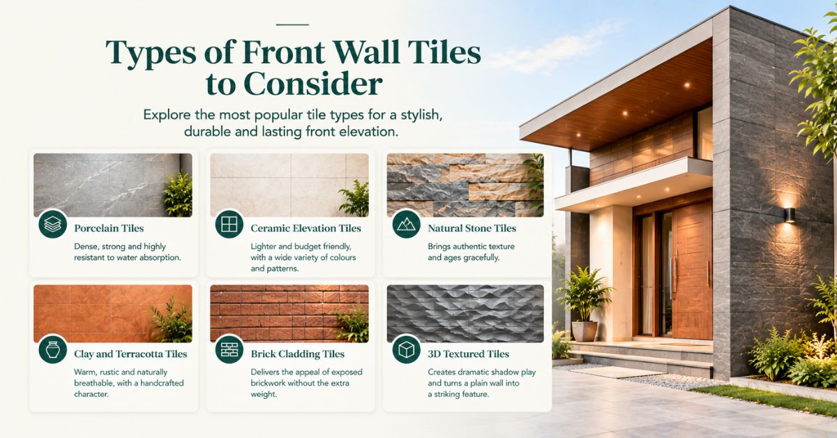 Modern Front Wall Tiles Design
